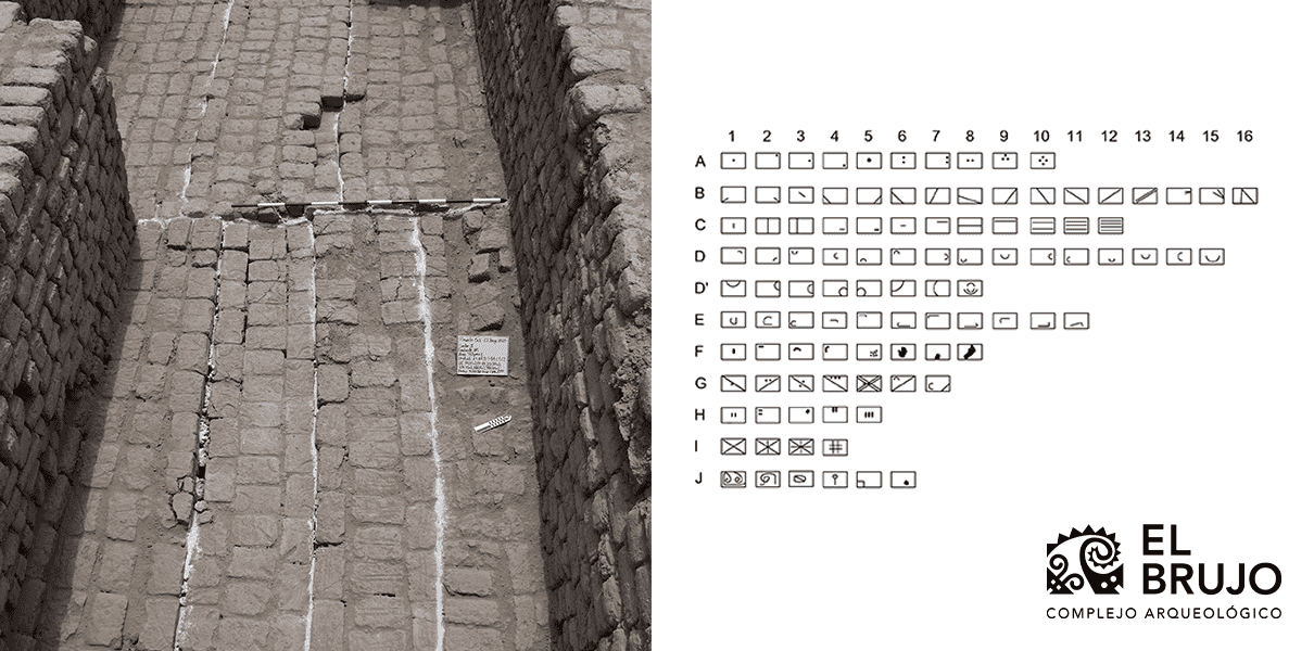 adobes de la huaca cao viejo